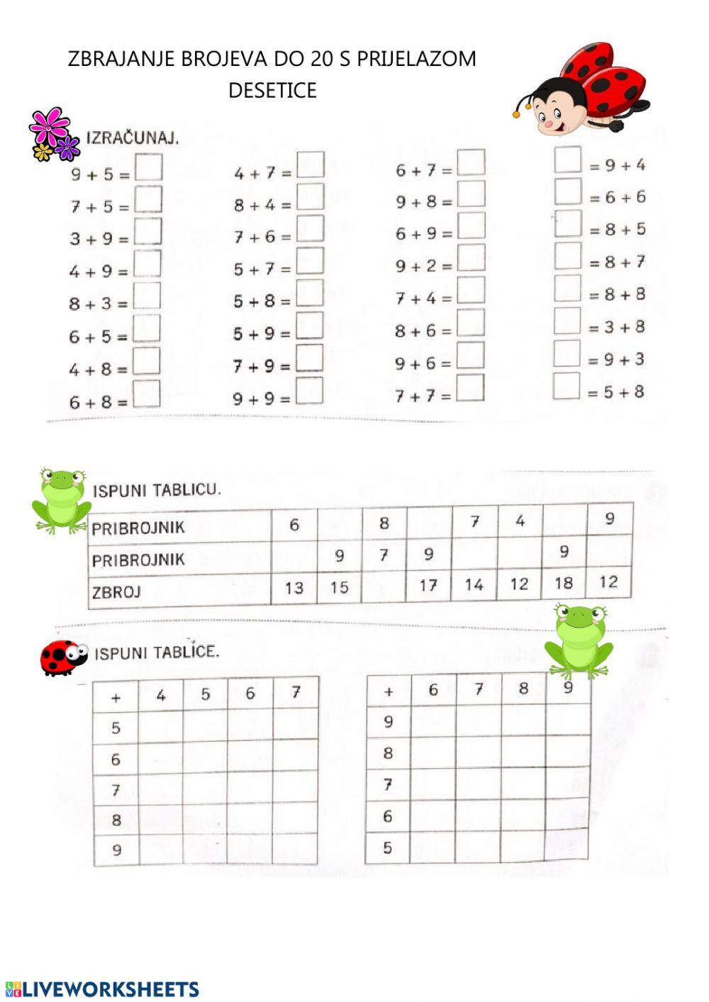 Zbrajanje brojeva do 20 s prijelazom desetice