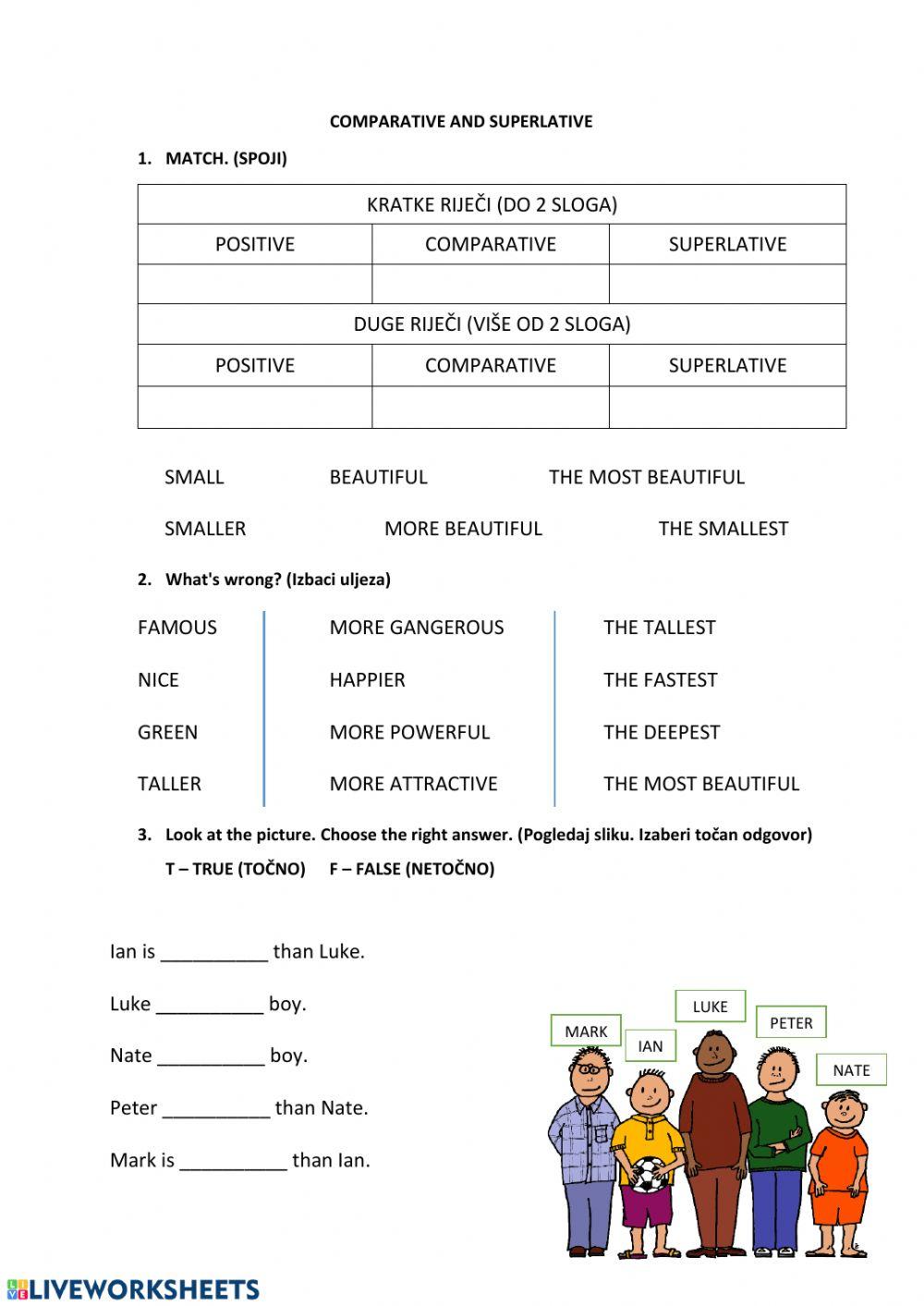 Comparative and superlative