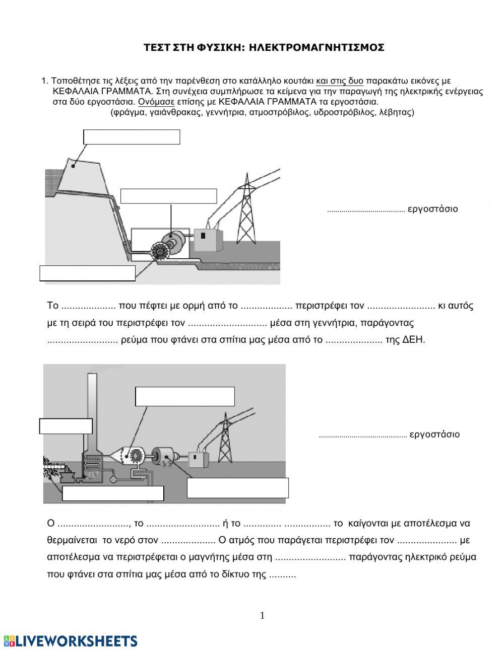 Ηλεκτρομαγνητισμος