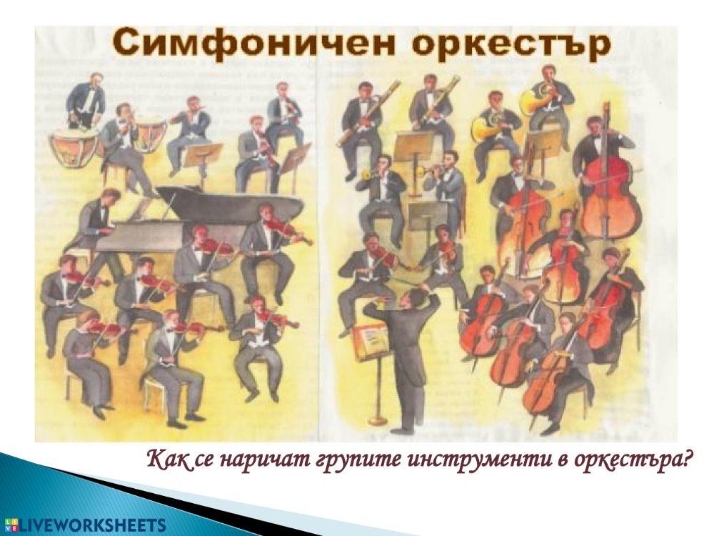 Видове  оркестри