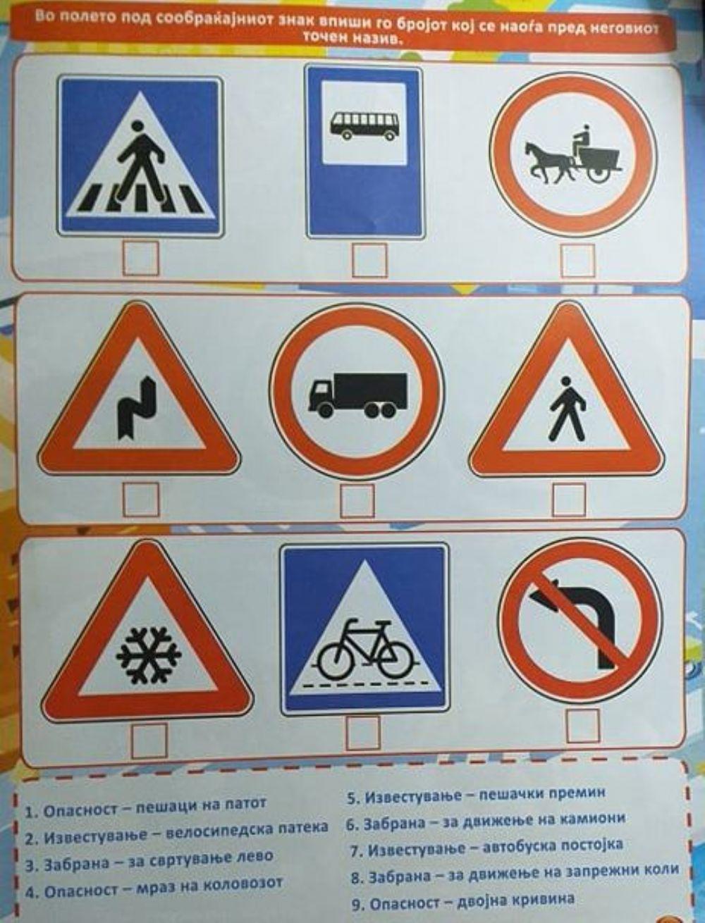 Сообраќајни знаци 1