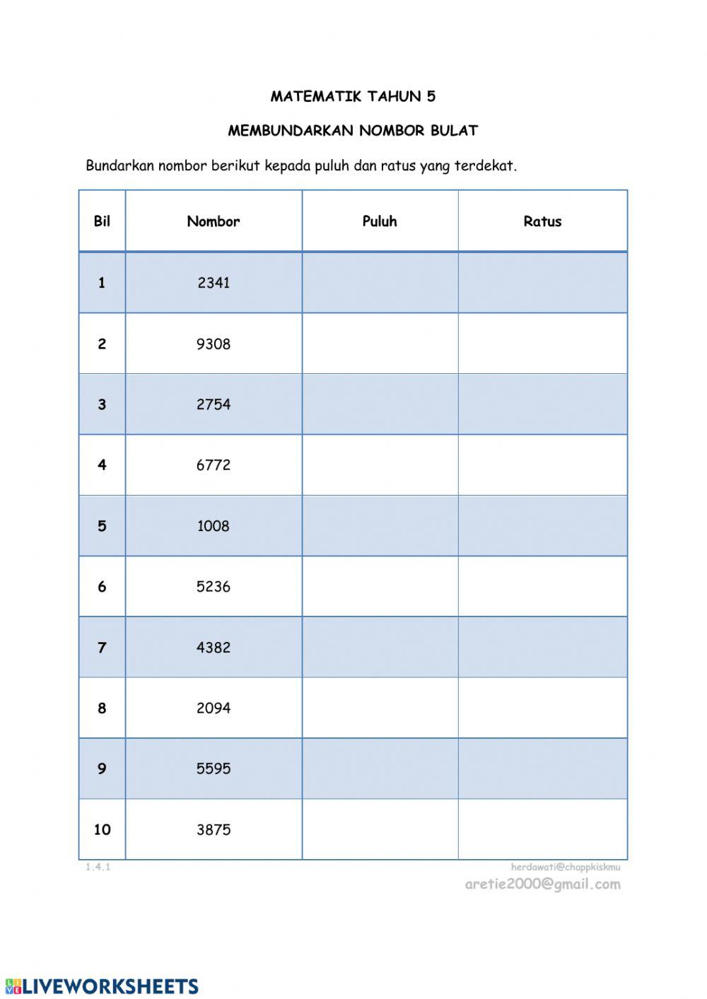 Membundarkan Nombor Bulat