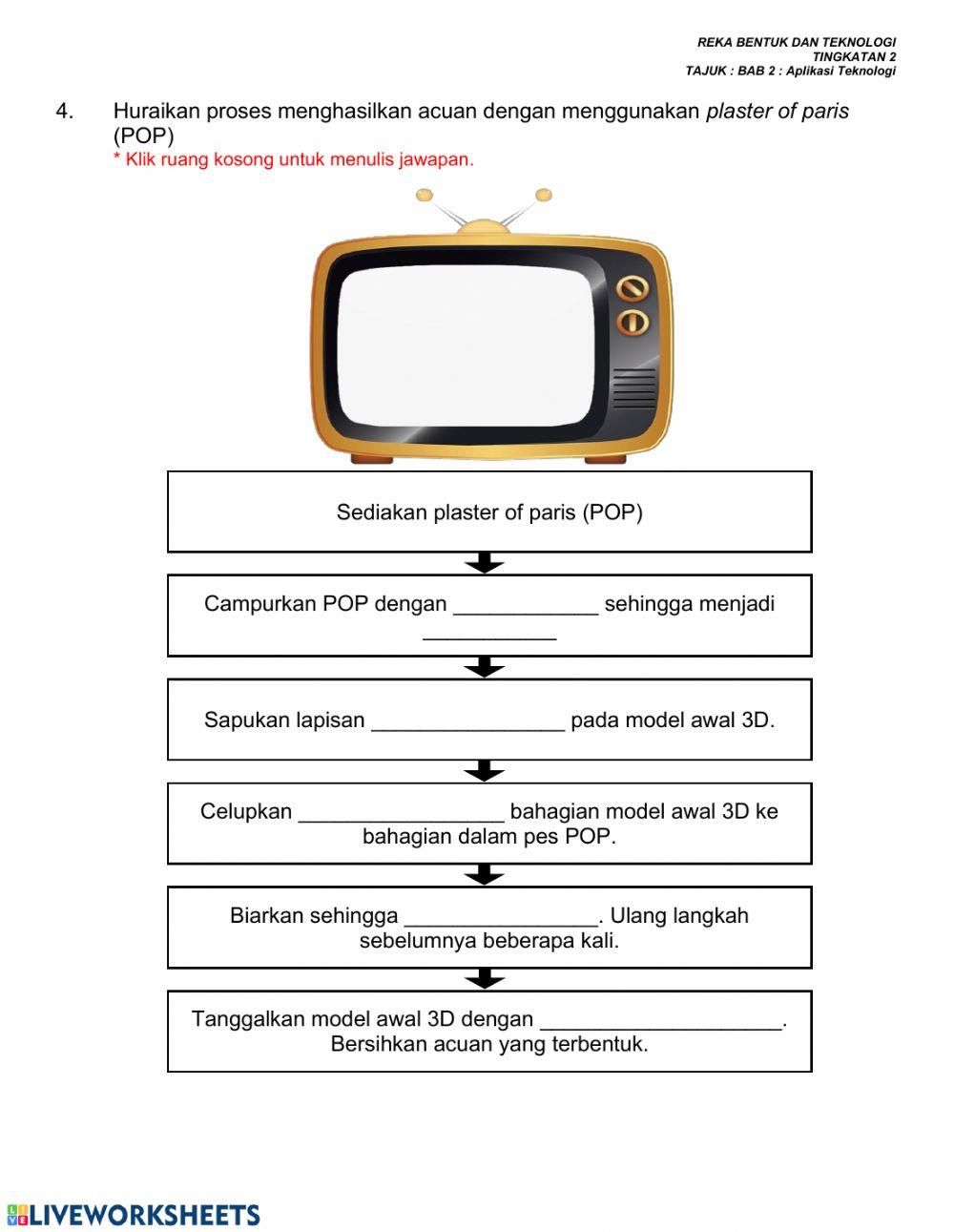 Reka bentuk dan teknologi