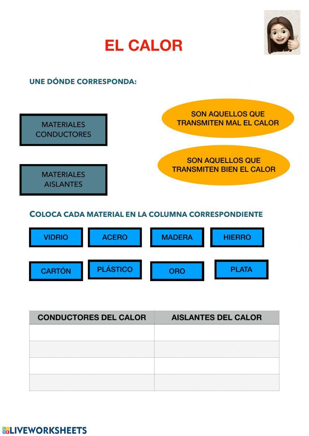 El calor. Aislantes y conductores