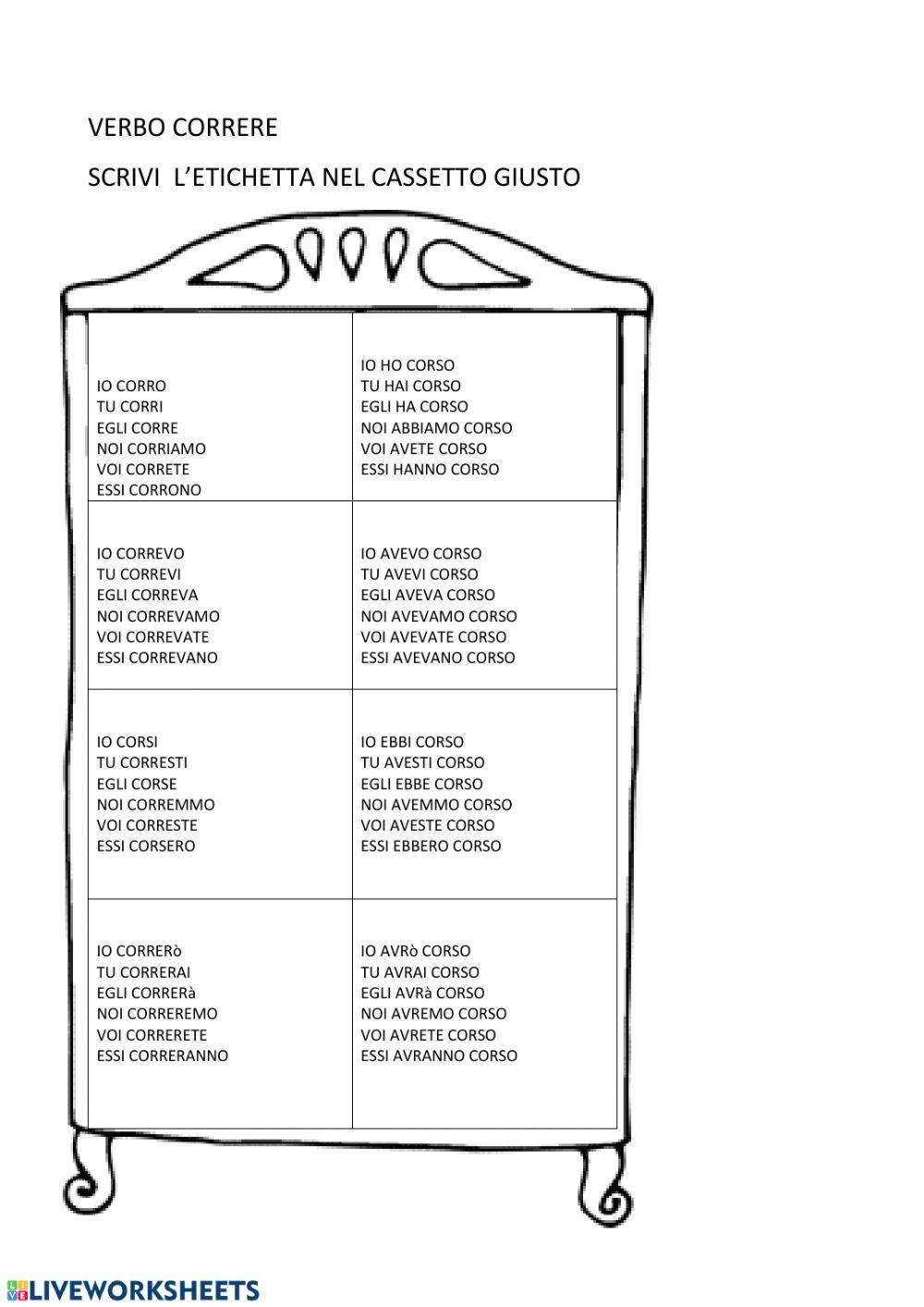 Armadio verbo correre
