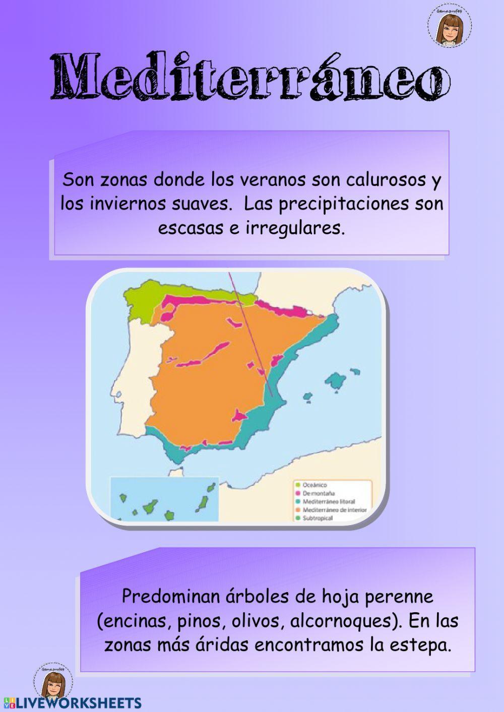 Los paisajes de España
