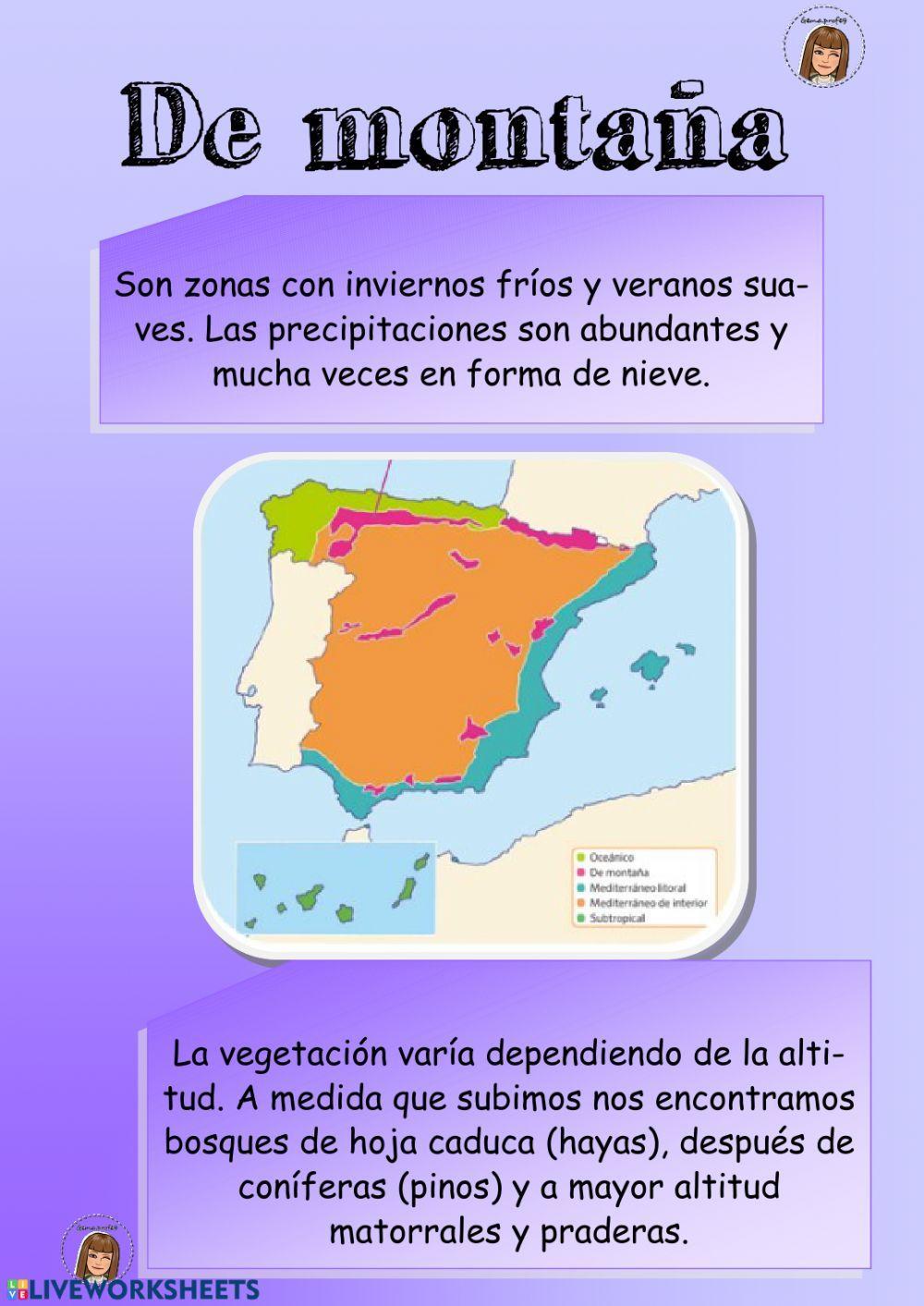 Los paisajes de España