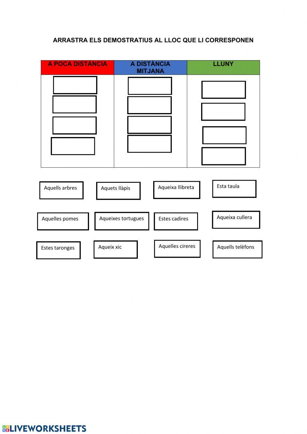 Repasem els demostratius