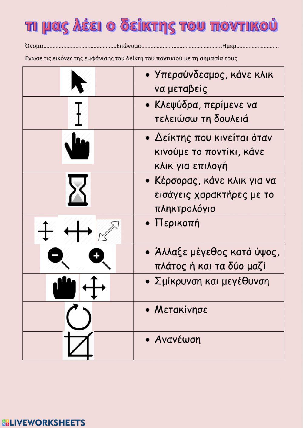 Τι μας λέει ο δείκτης του ποντικιού Τι μας λέει ο δείκτης του ποντικιού