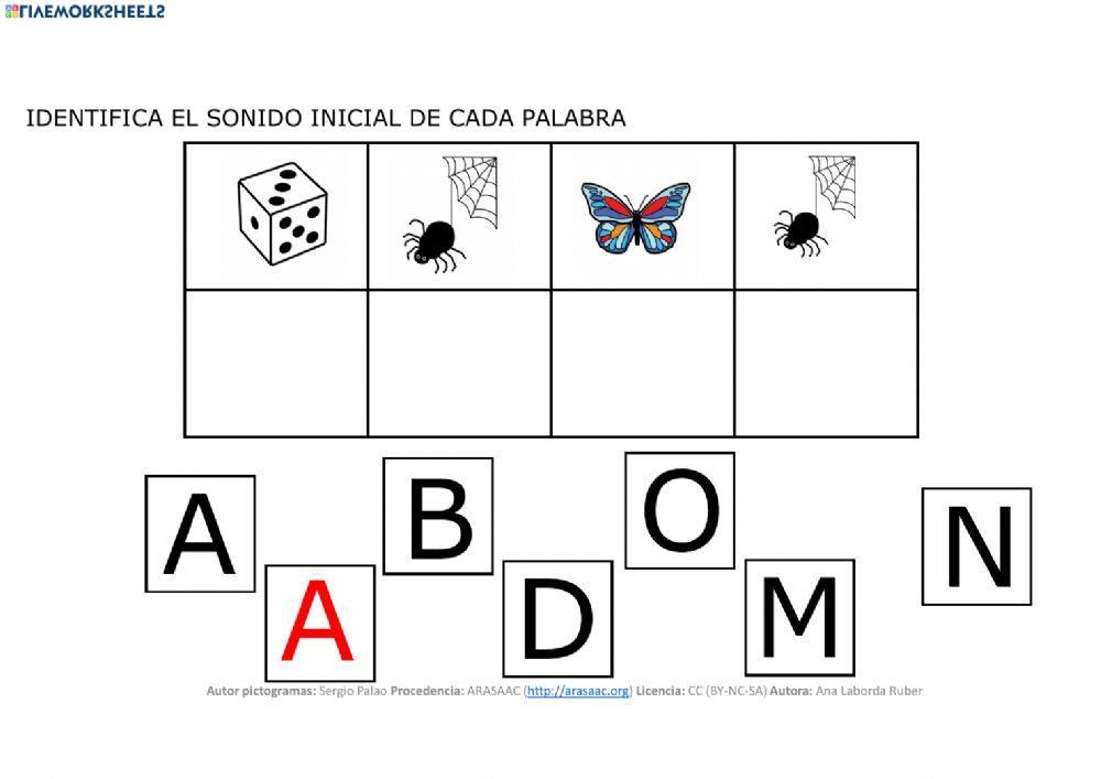 Identificar sonido inicial tema castillos