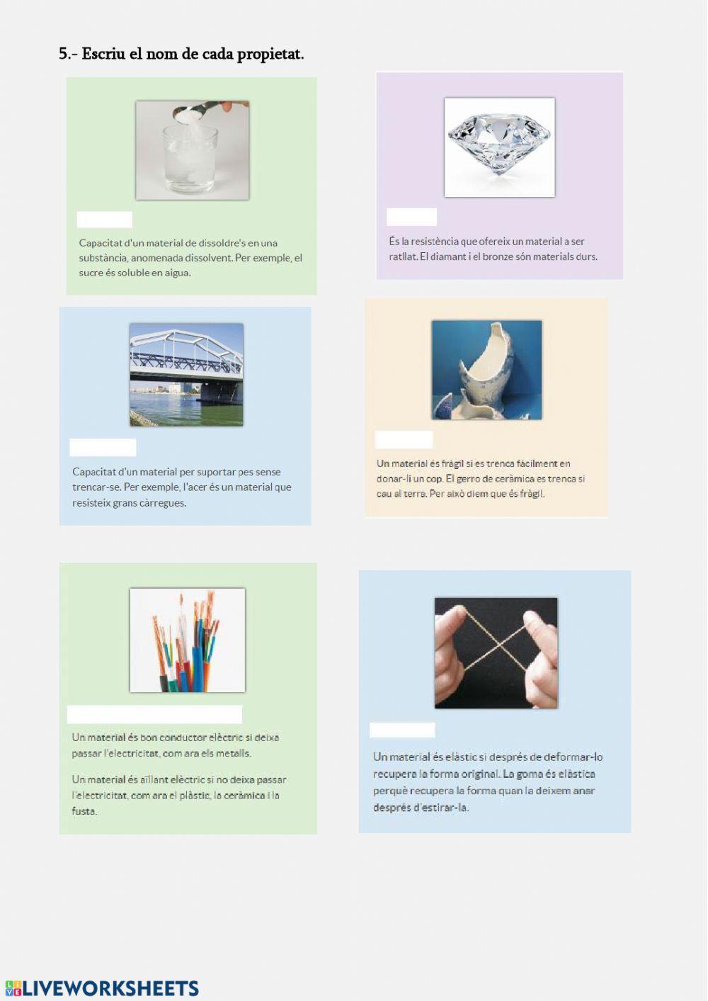 Els materials i les seves propietats