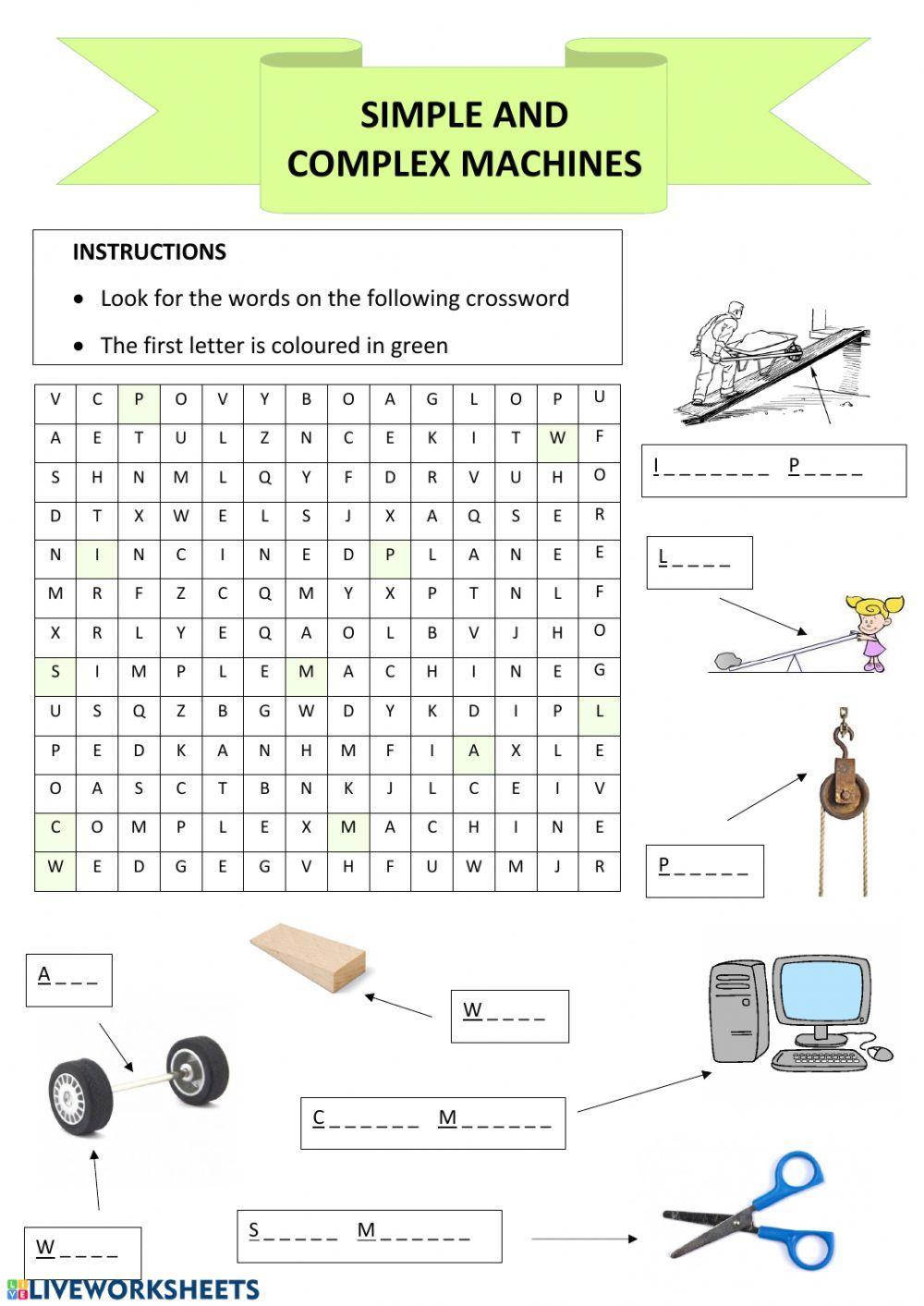 Simple and complex machines