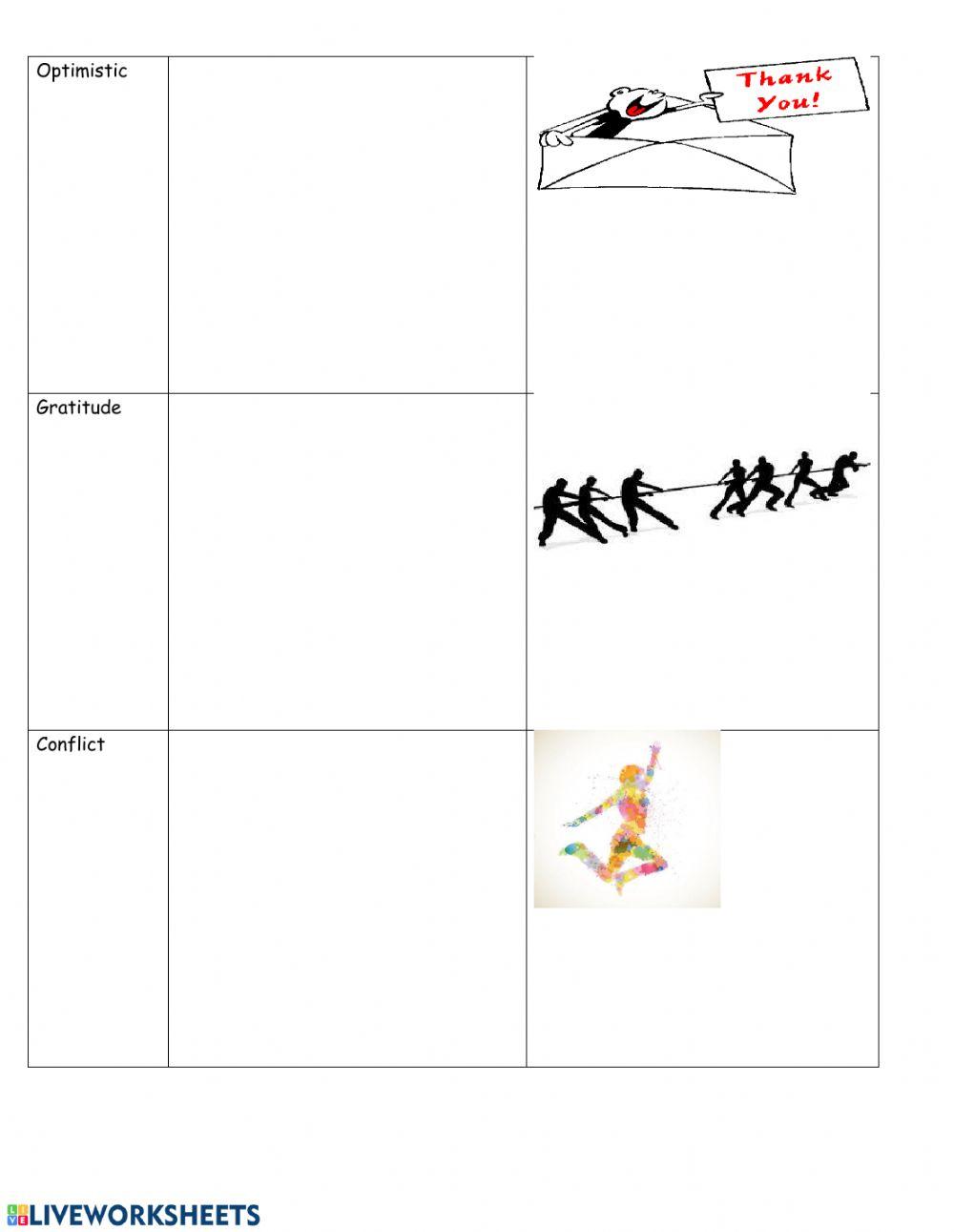 Selfesteem Vocabulary