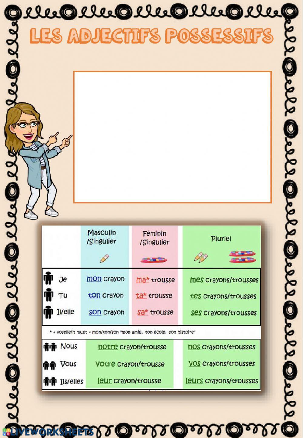 Les adjectifs possessifs