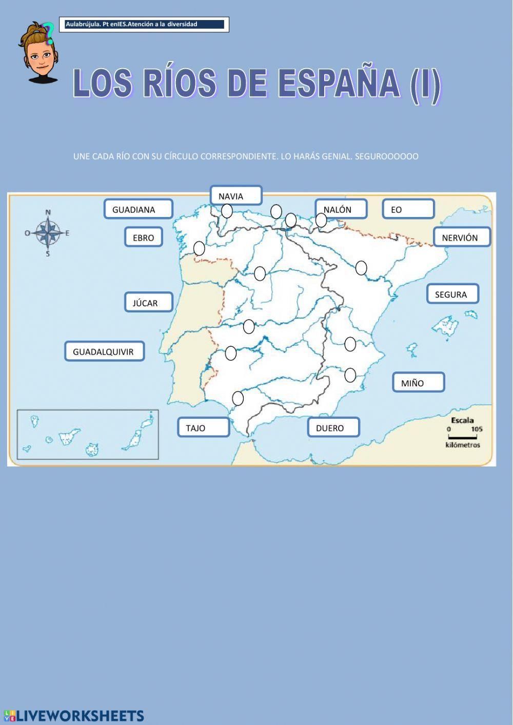 Principales ríos de españa