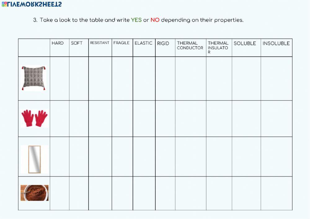 Materials and properties