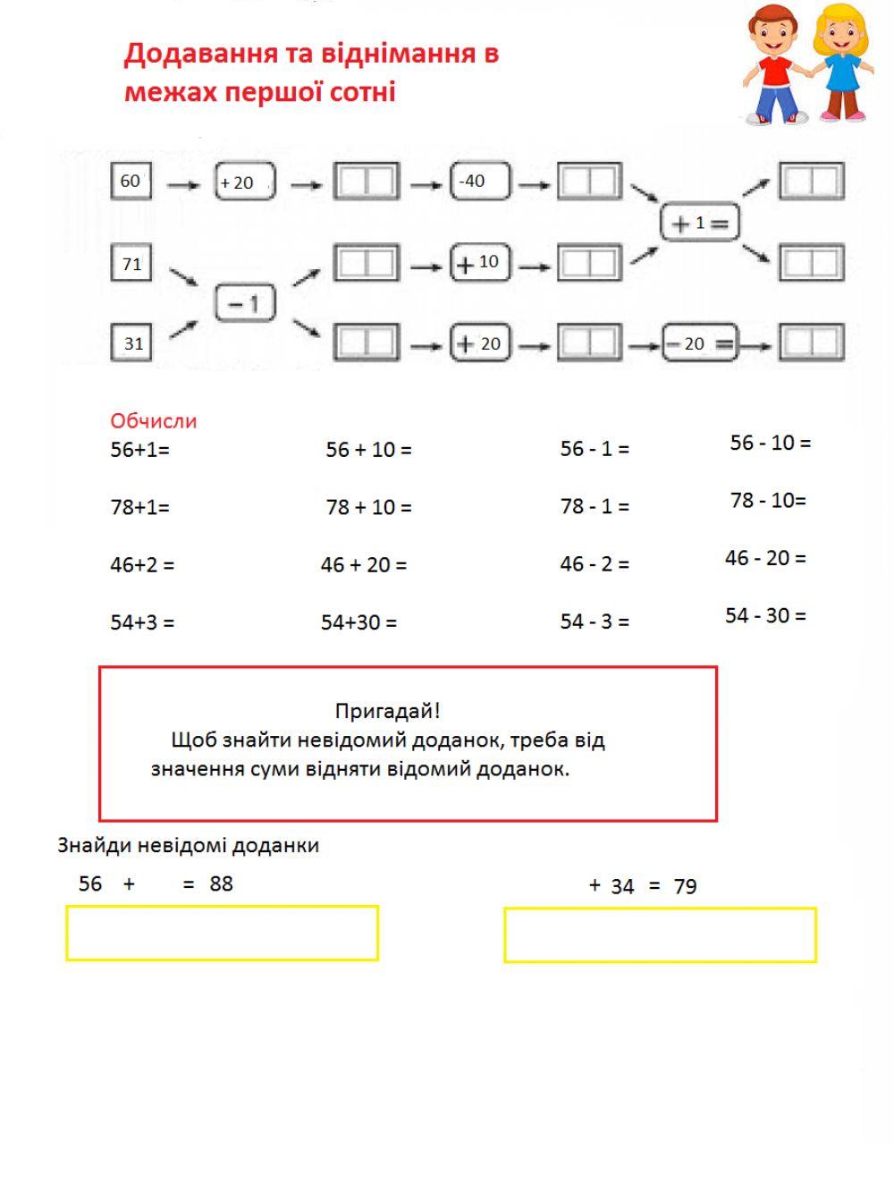 Математика