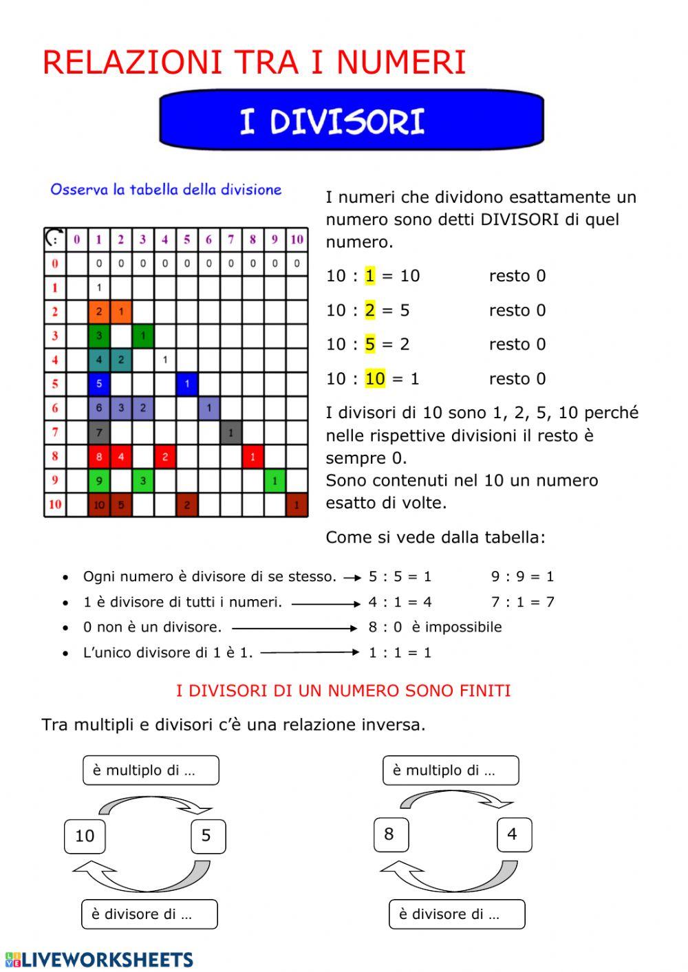 Relazioni tra numeri (I divisori)