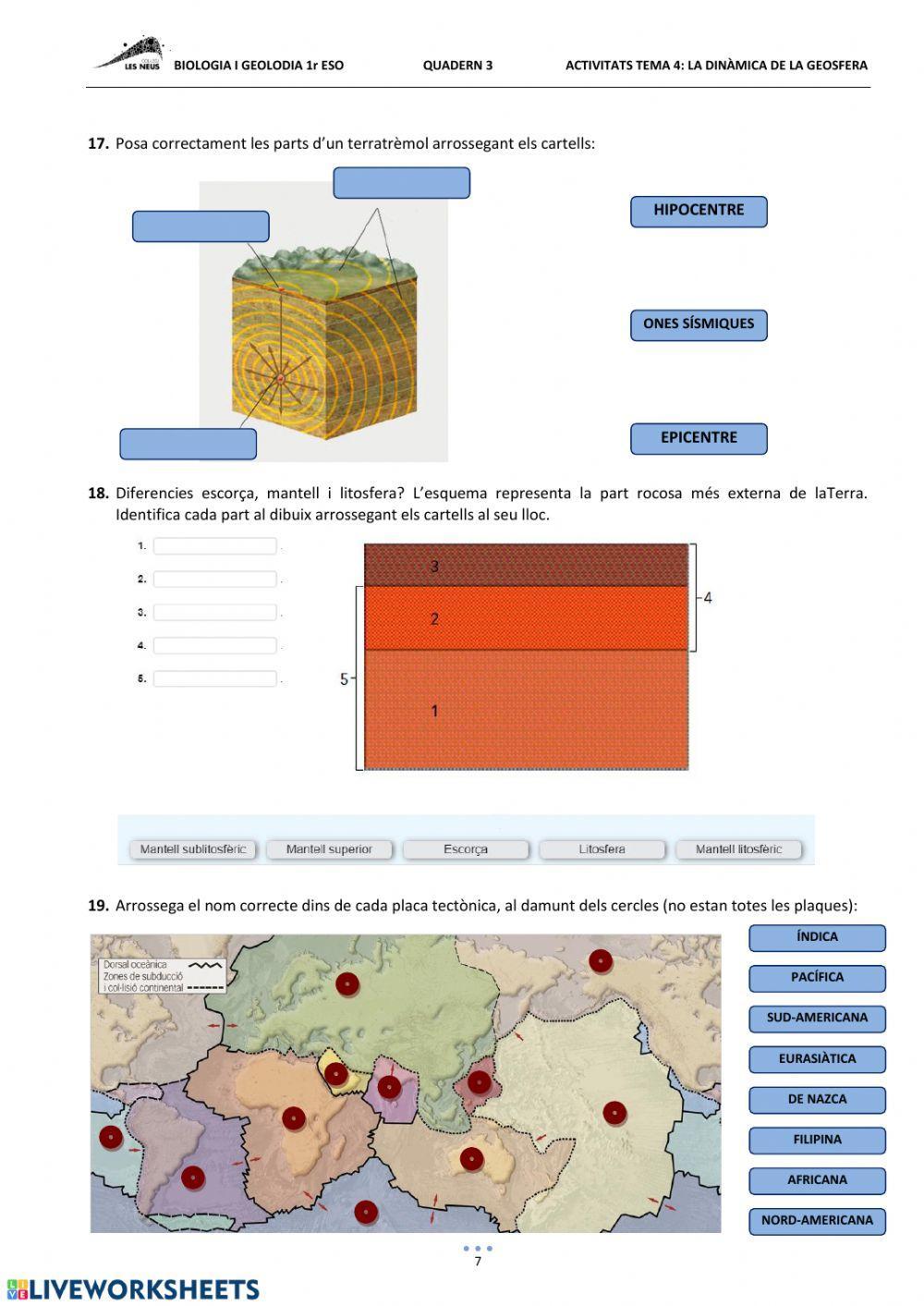 LA DINÀMICA DE LA GEOSFERA 1r ESO