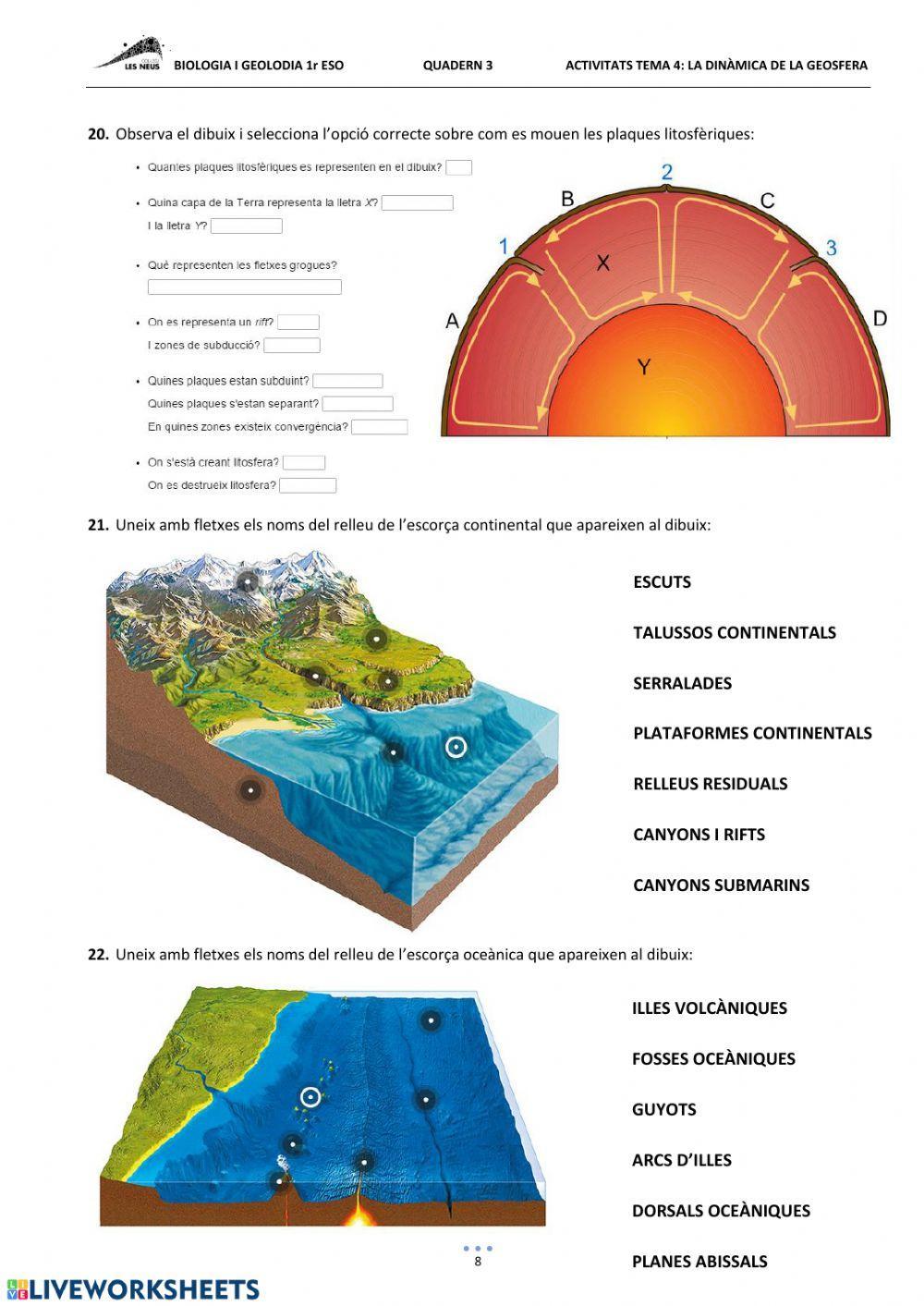 LA DINÀMICA DE LA GEOSFERA 1r ESO