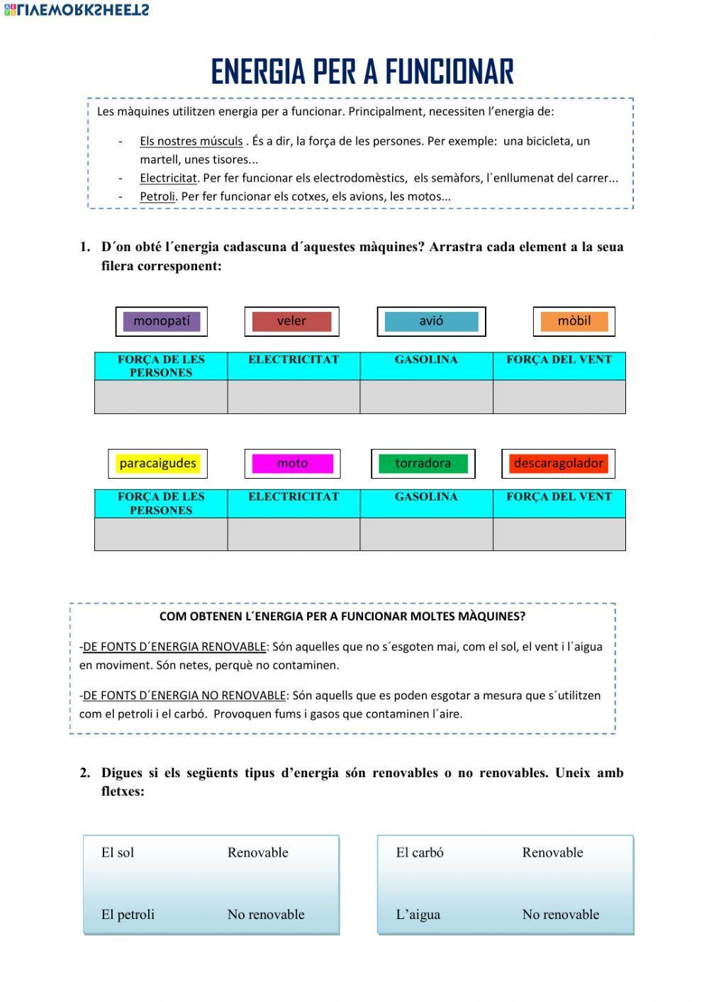 Energia per a funcionar