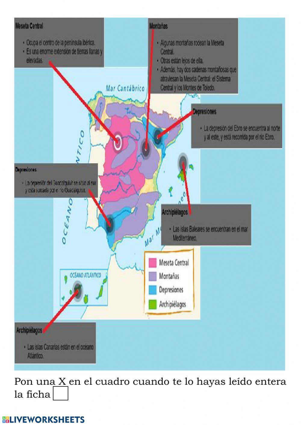 Teoría. RELIEVE DE ESPAÑA