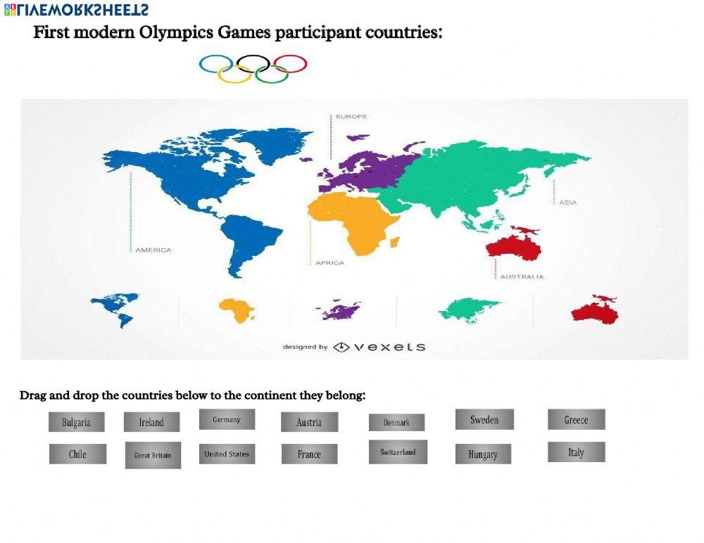 First modern Olympics Games participant countries worksheet | Live ...