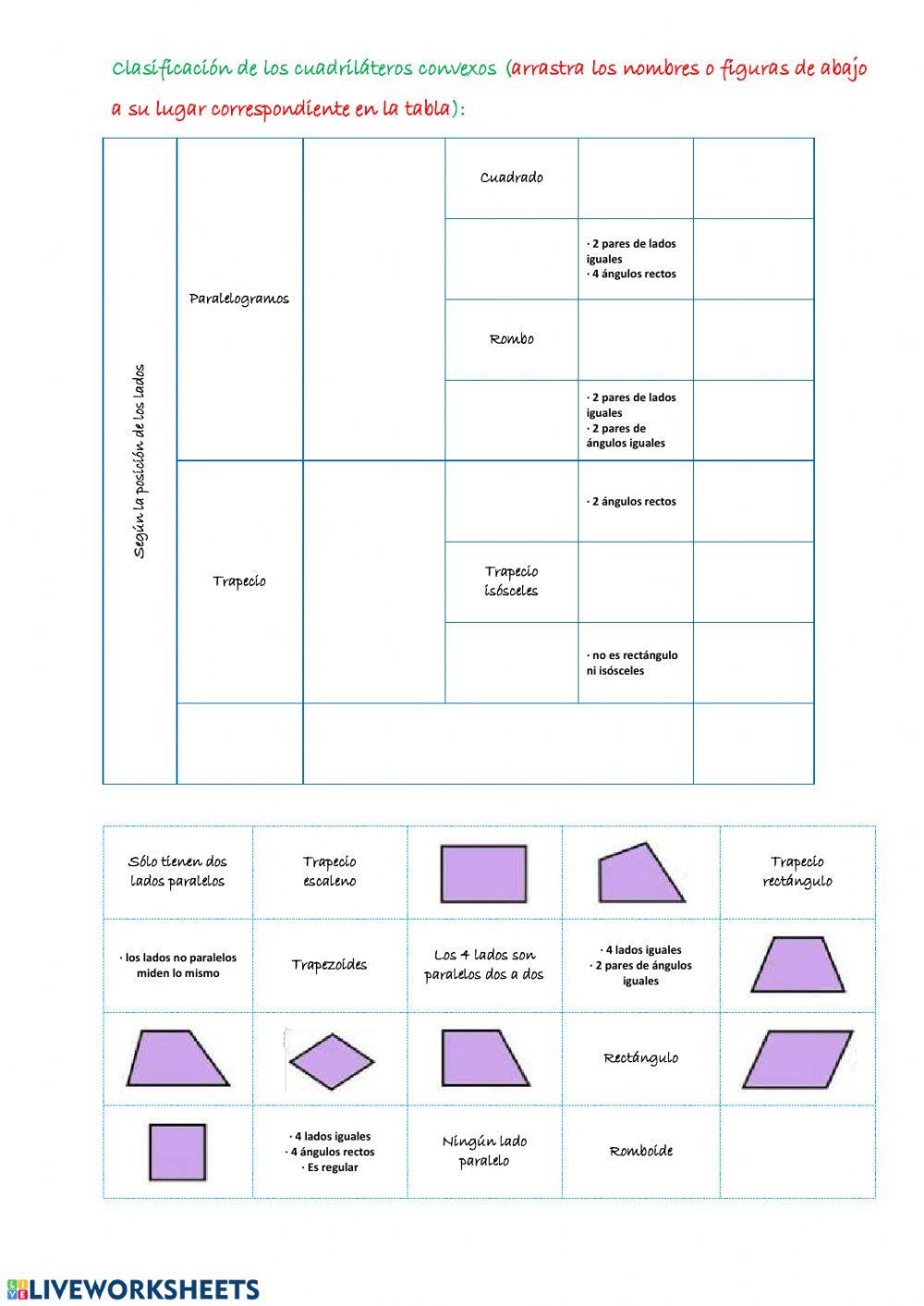 Cuadriláteros y perímetros