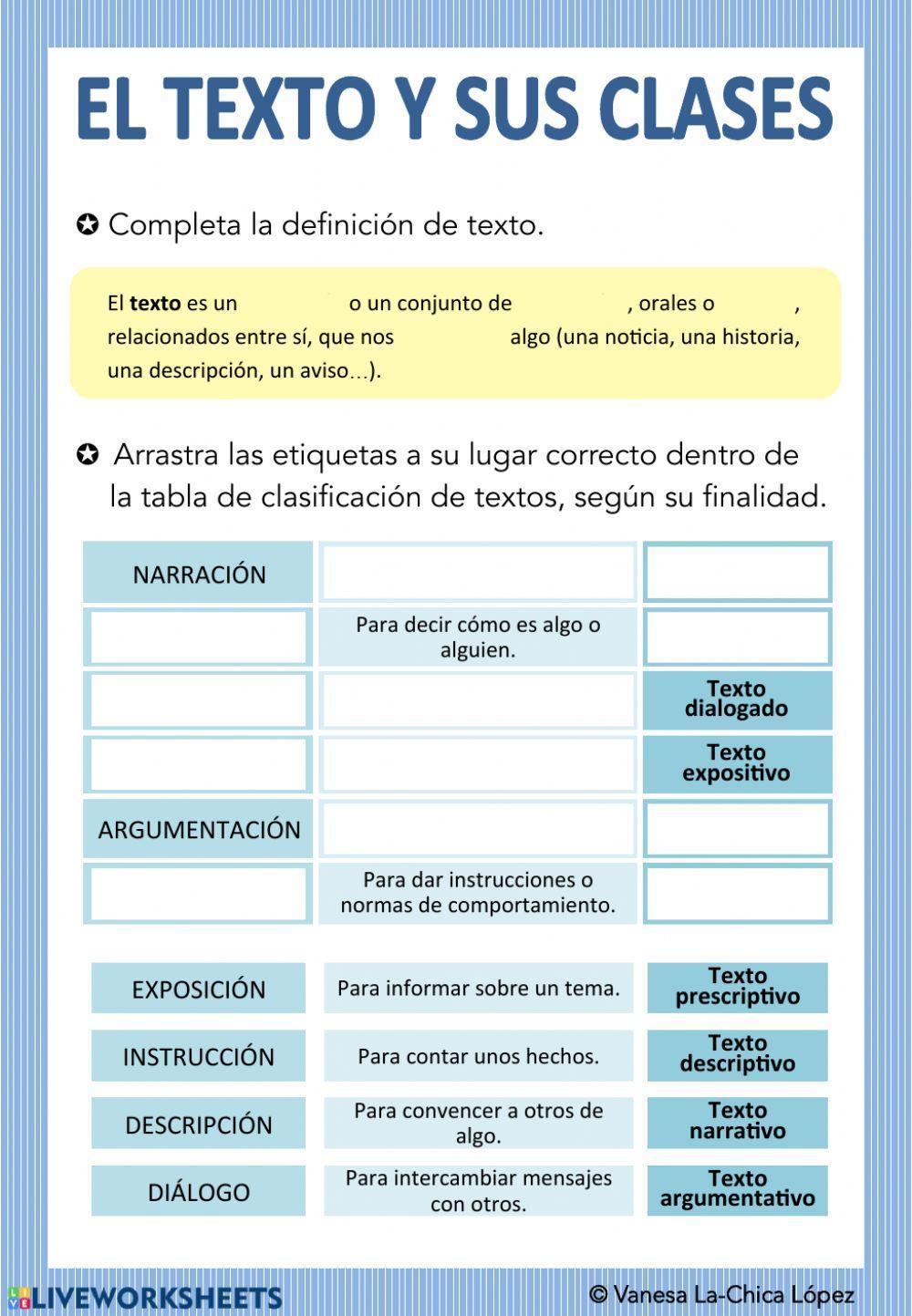 El texto y sus clases