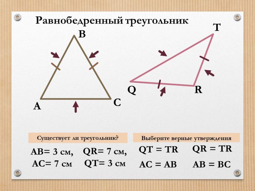 Равнобедренный треугольник