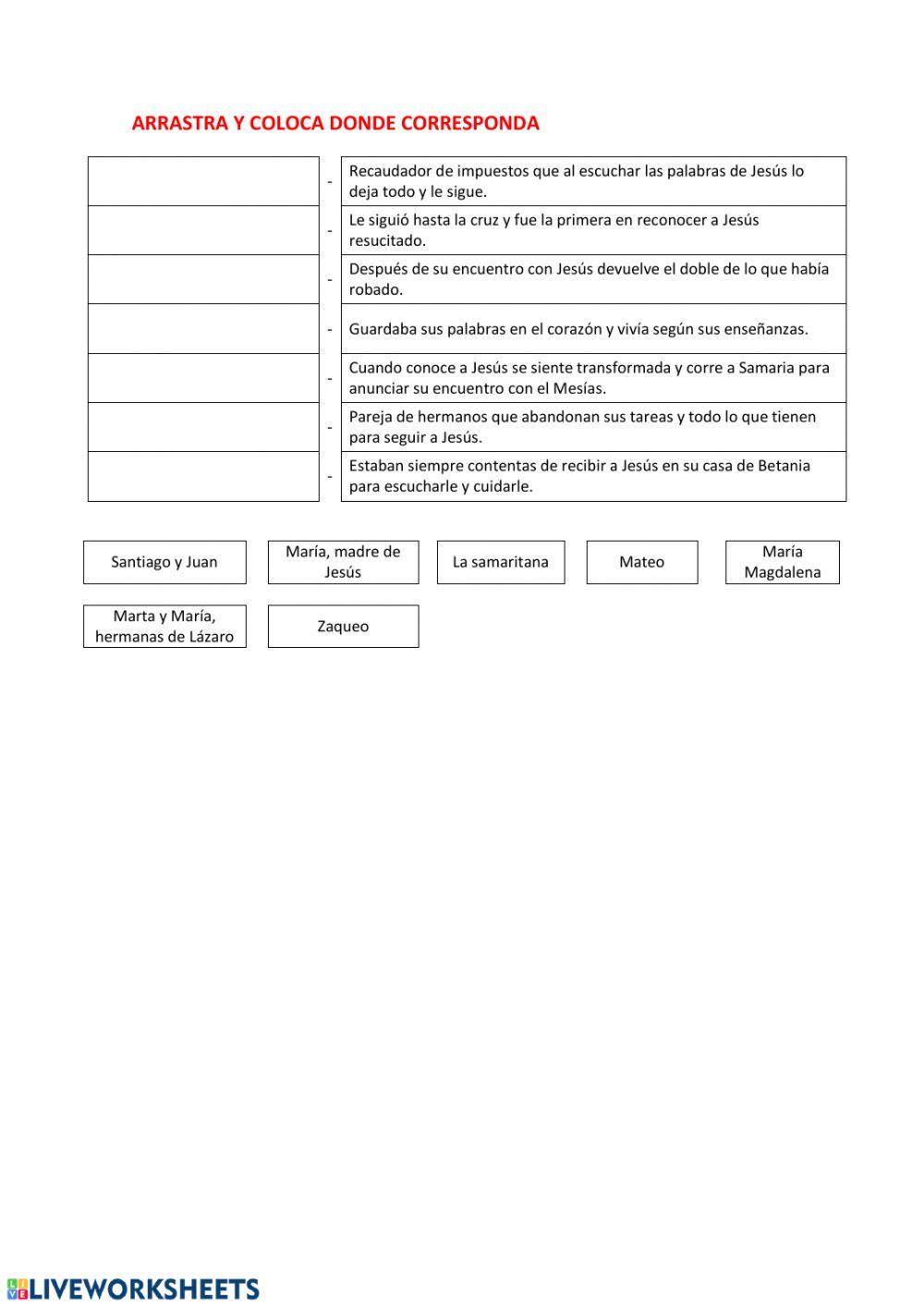 Jesus y sus seguidores