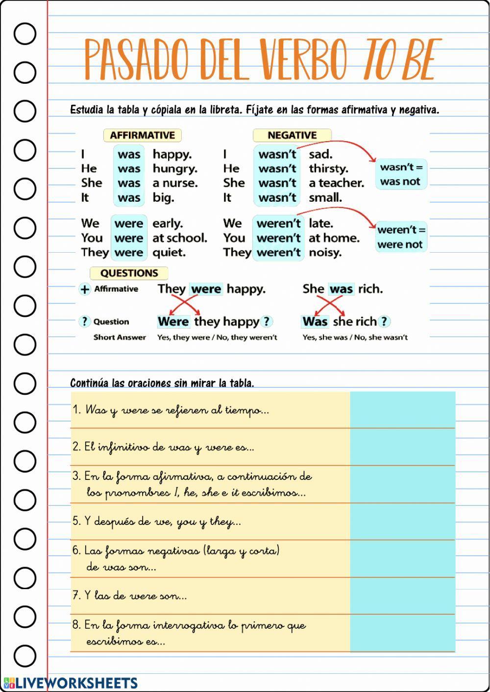 Gramática del pasado del verbo to be