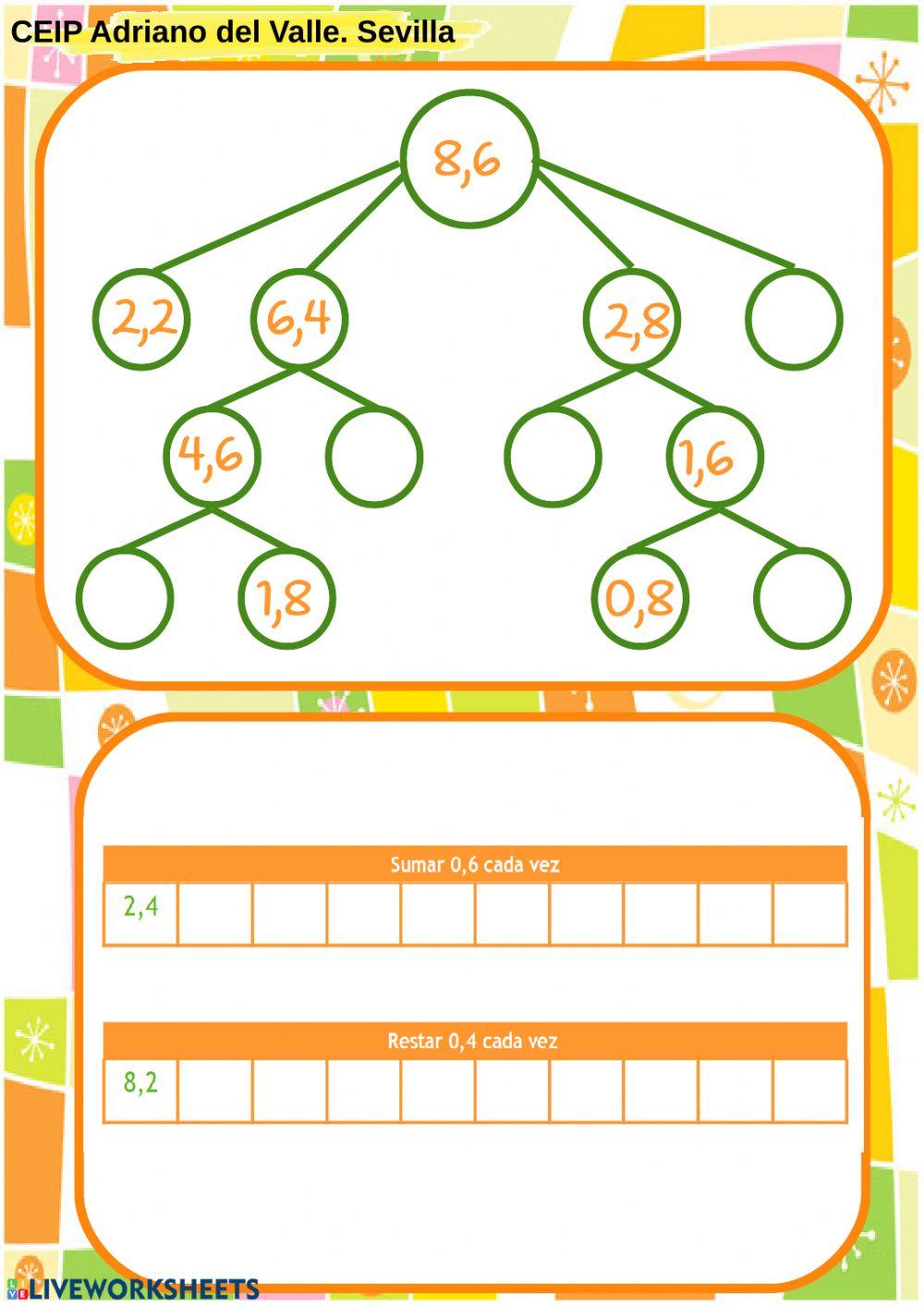 Arañas y serie2 ABN