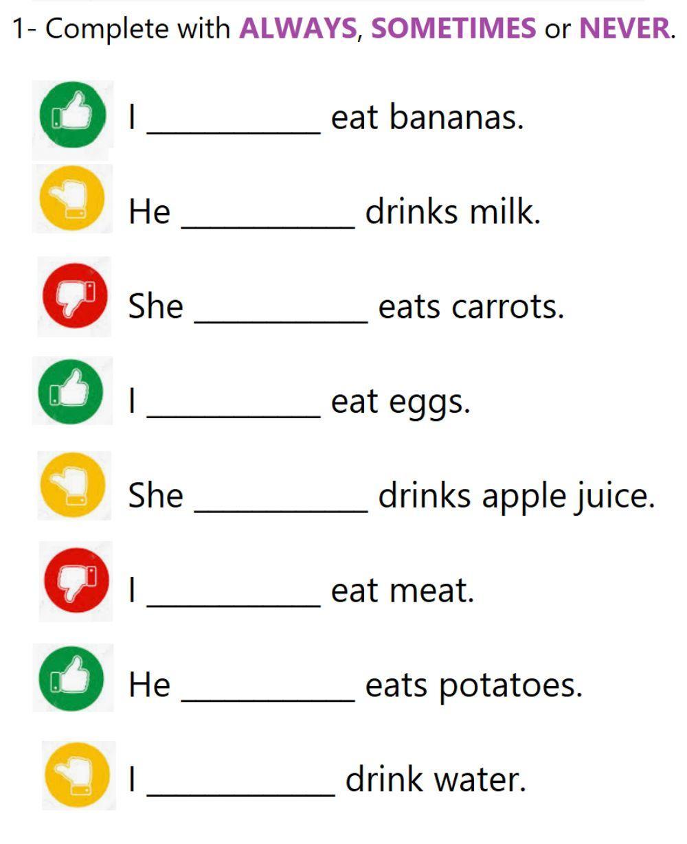 Frequency adverbs-Food