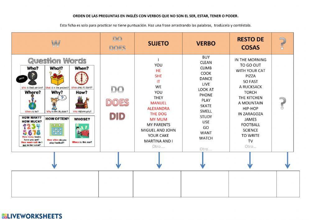 Questions in english