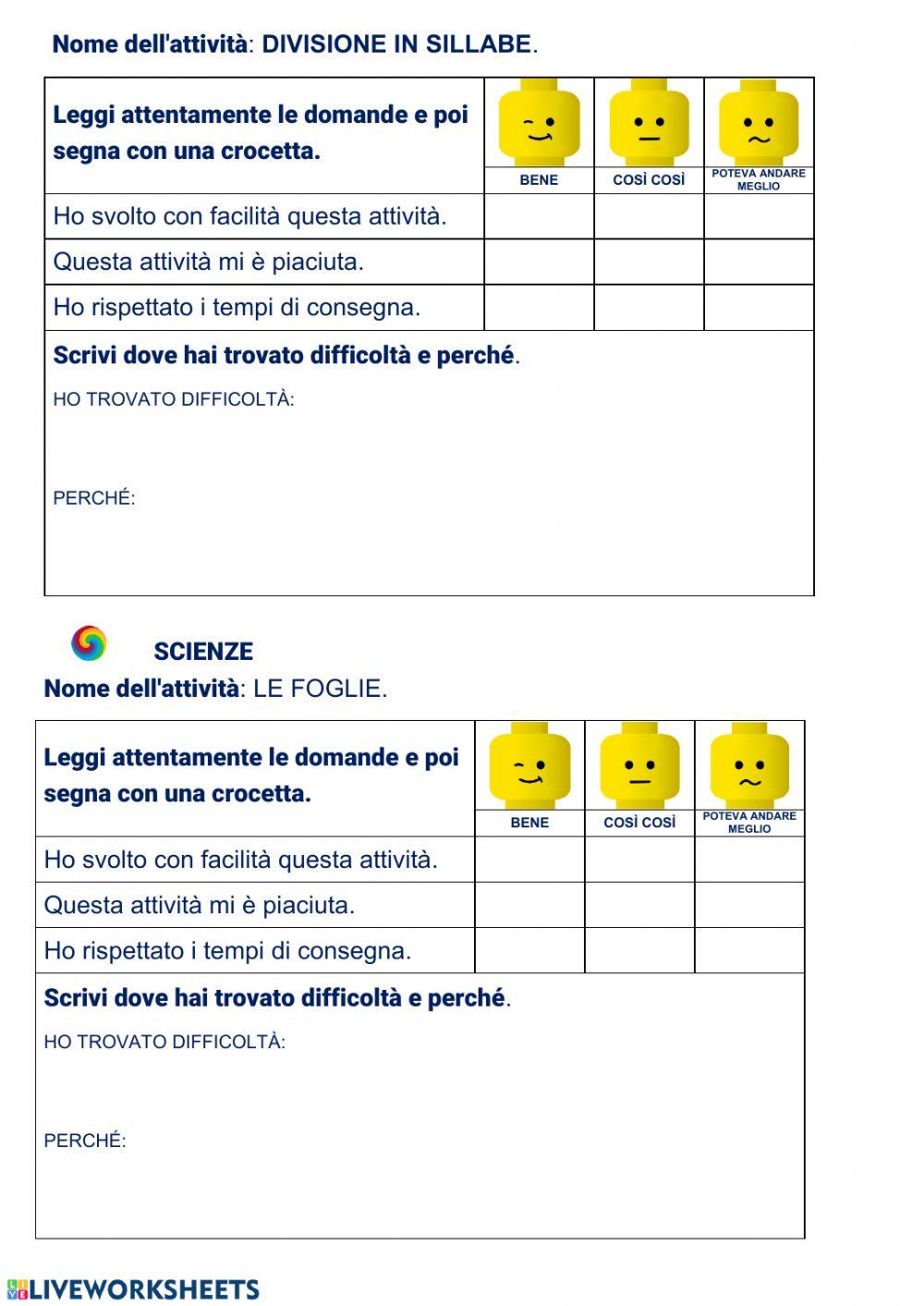 Questionario di autovalutazione