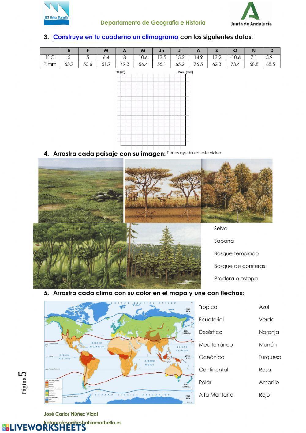 Repaso UD1 Climas y Paisajes