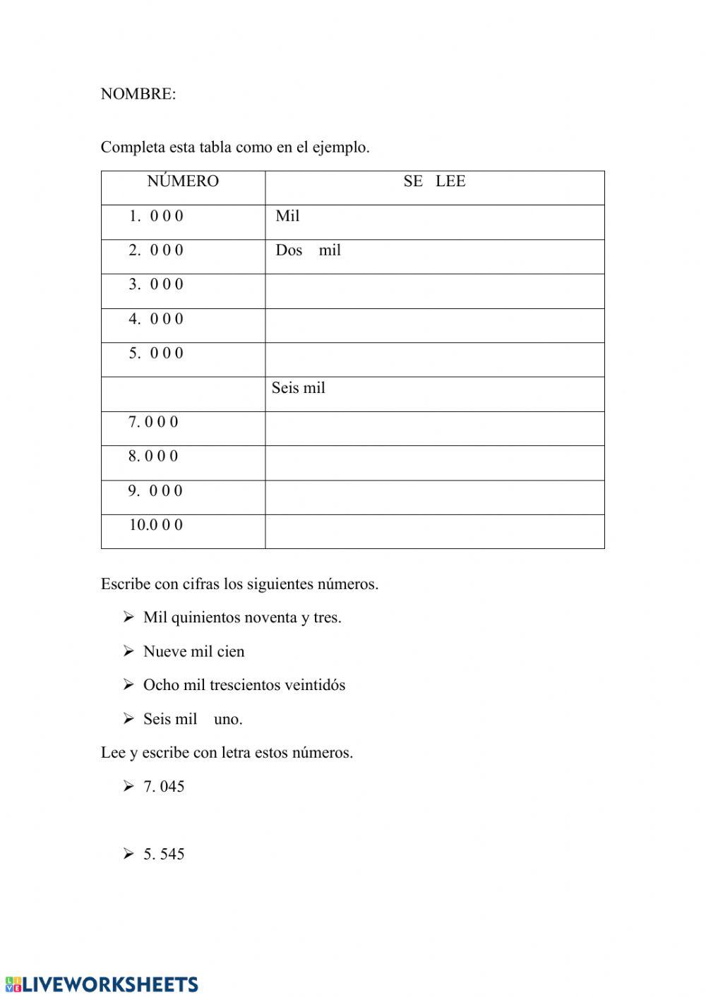 Numeración de números de cuatro cifras