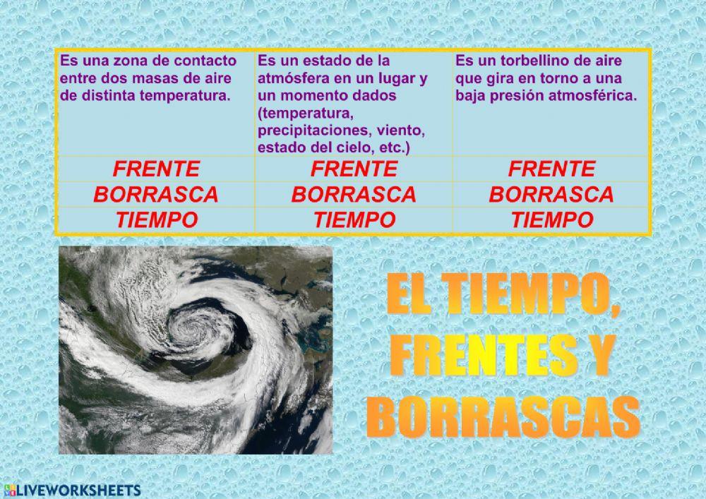 Tiempo, borrasca y frente