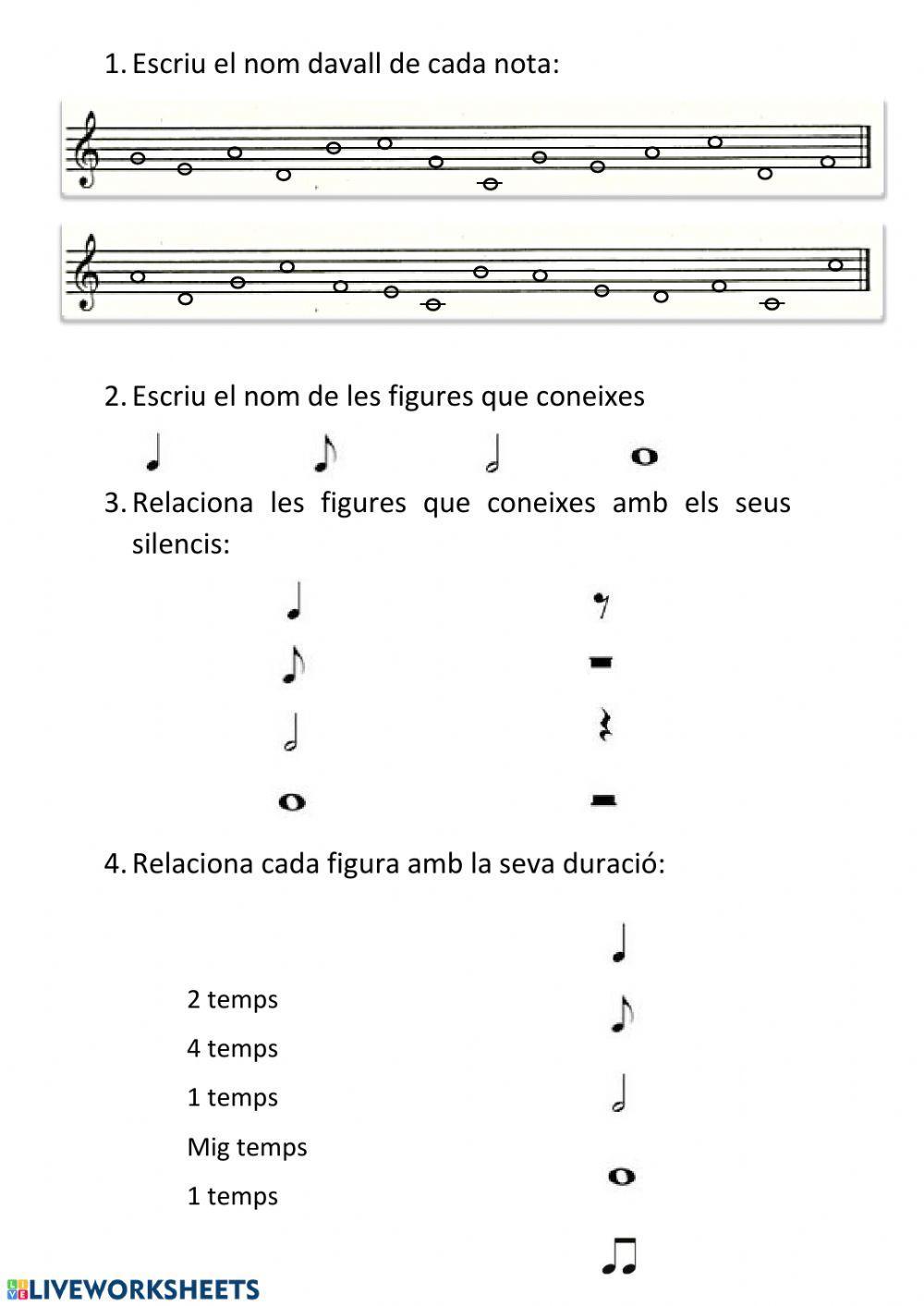 Fitxa notes i figures
