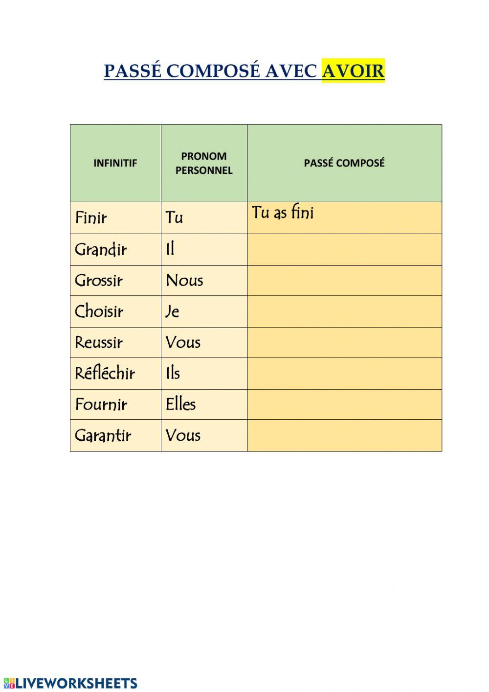 Participe passé fle
