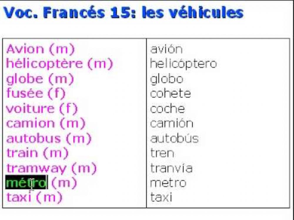 Medios de transporte en frances