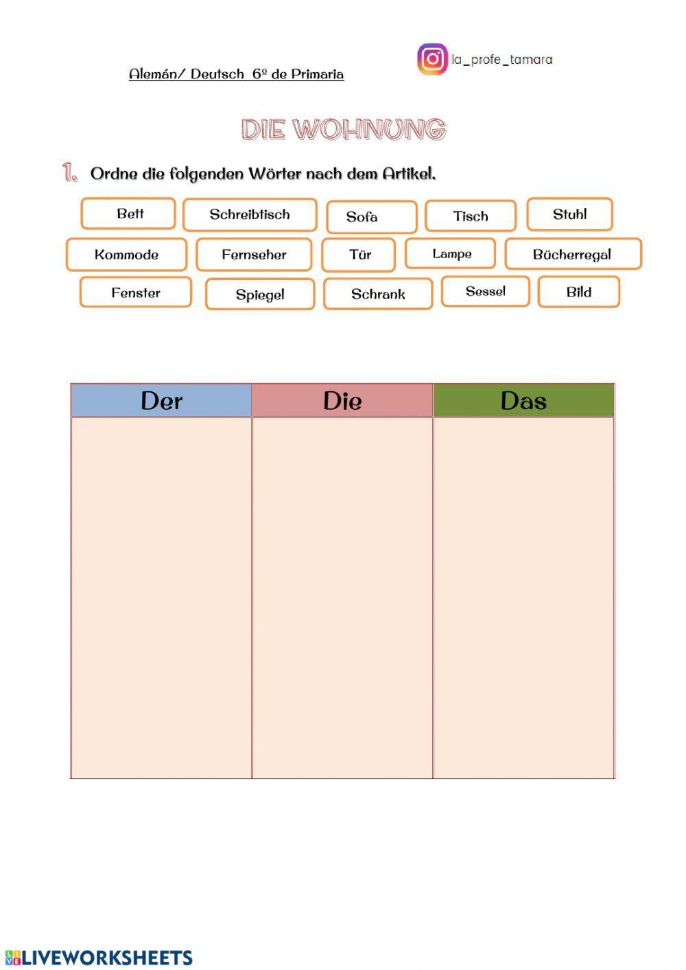 Die Wohnung Die Möbel 2