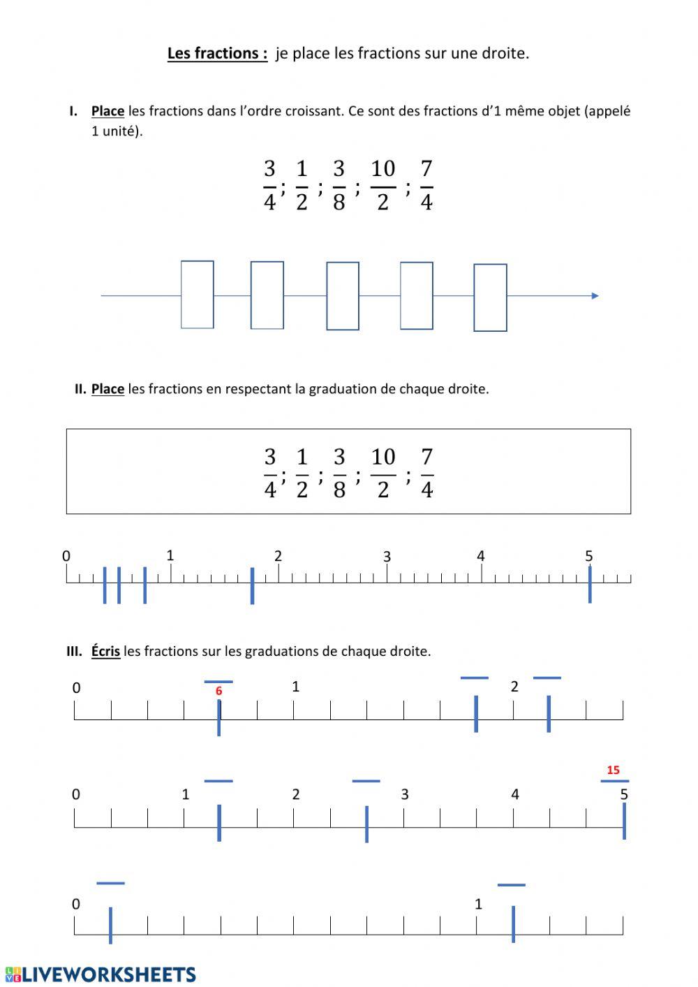 Fractions et droites graduées