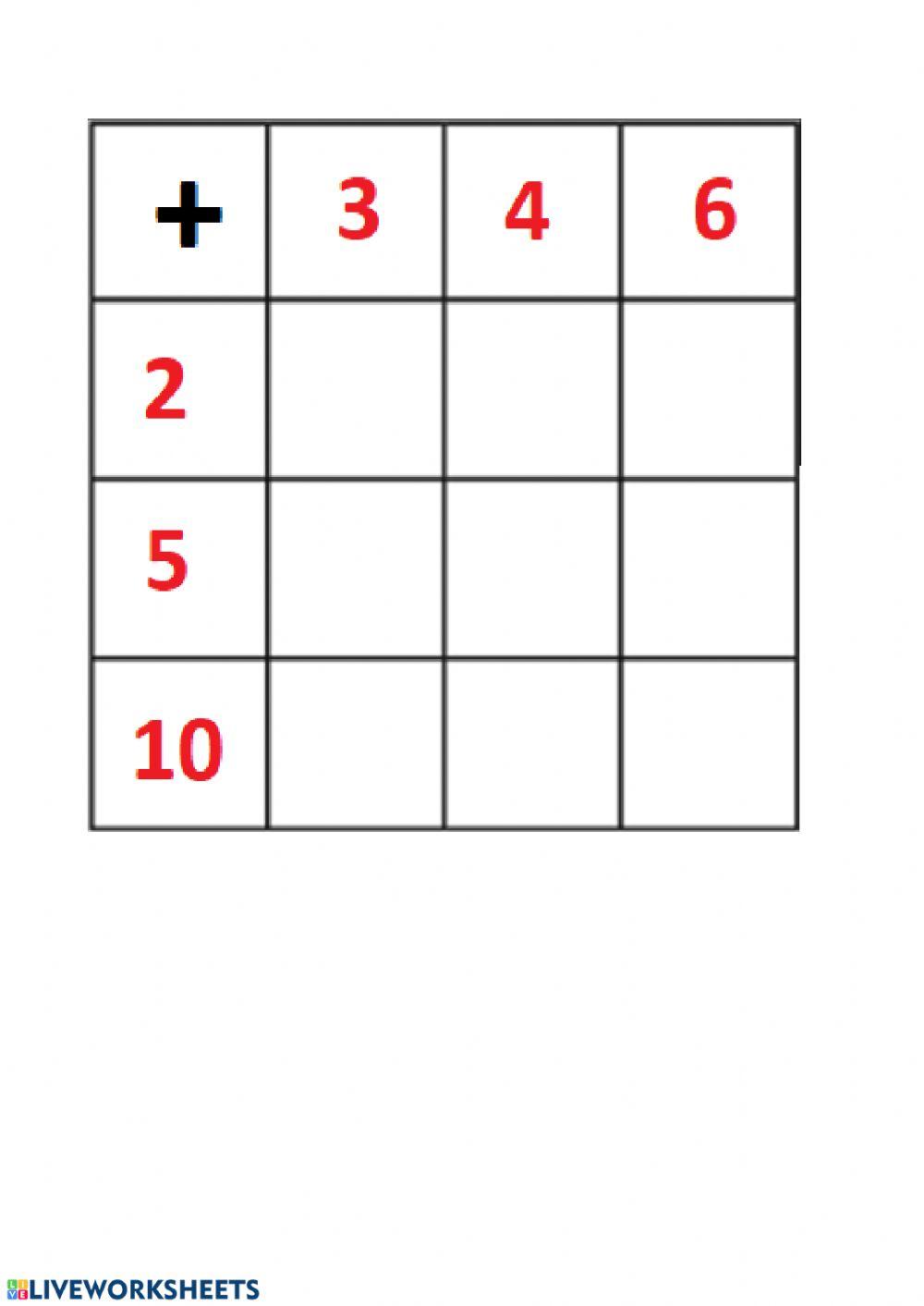 Addizione in tabella
