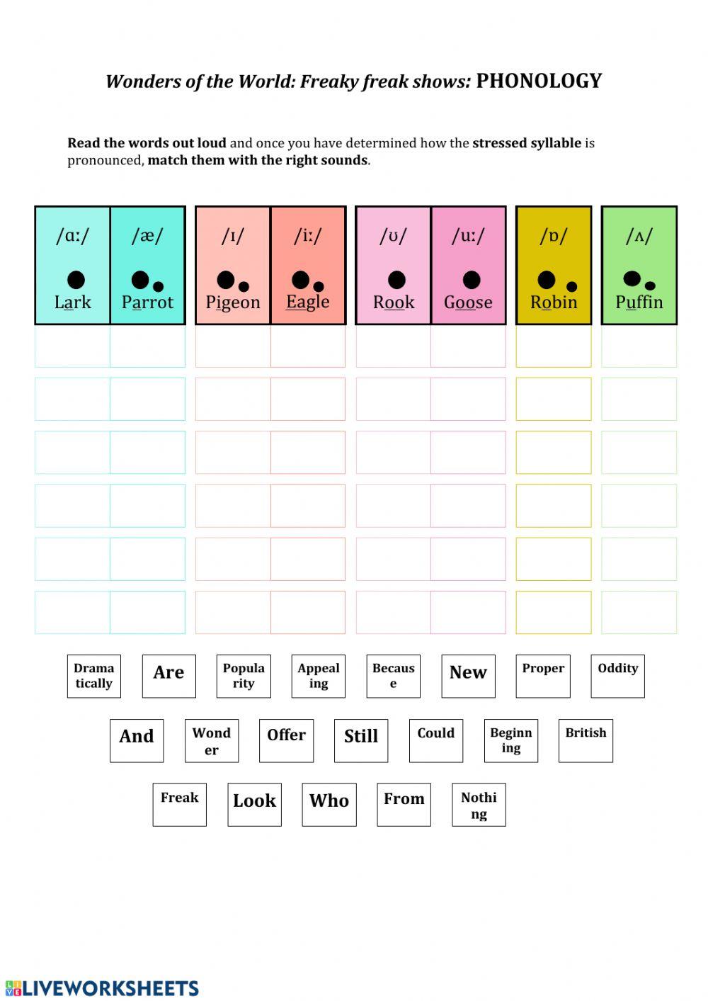 Phonology Freak shows