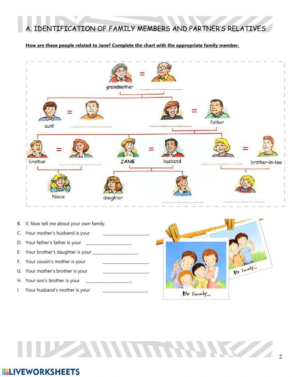 Family and possessives