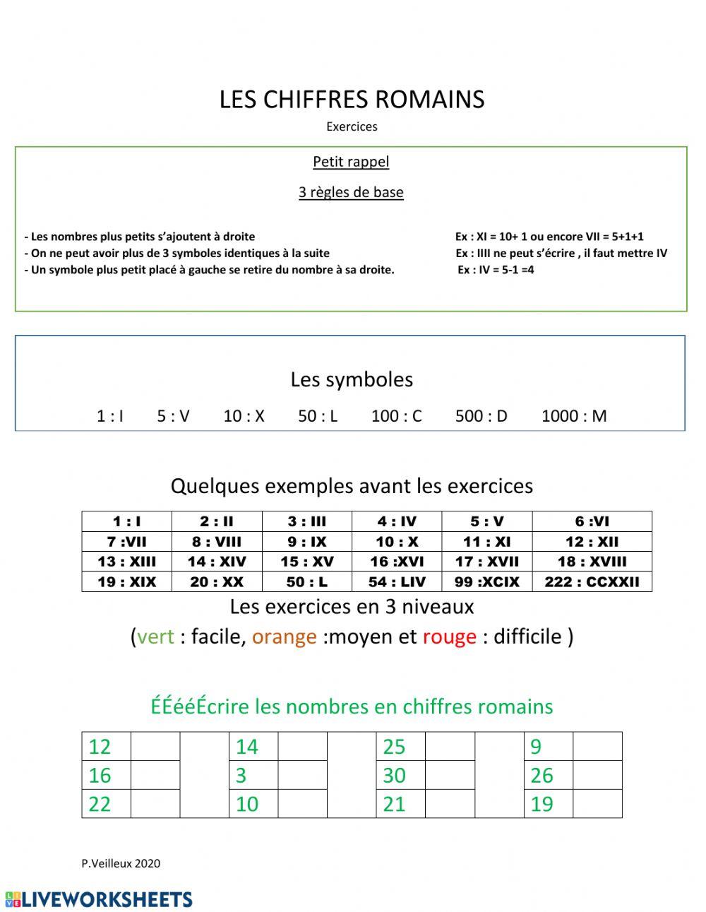Chiffres romains worksheet Live Worksheets