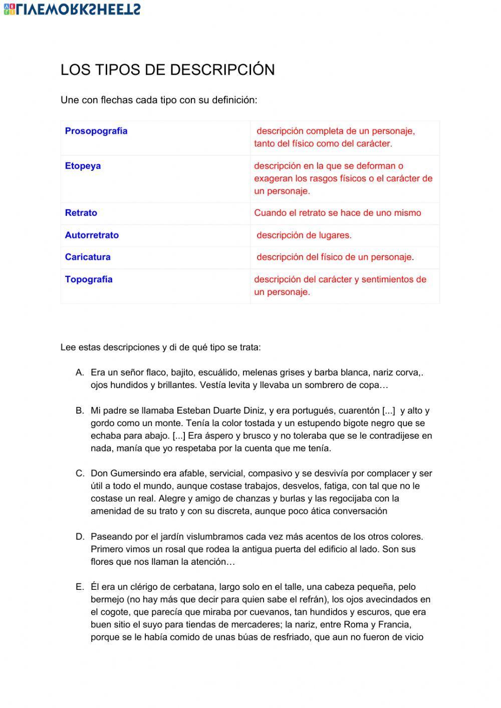 Tipos de textos descriptivos Tipos de textos descriptivos