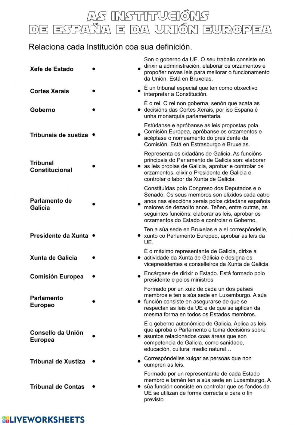 As institucións de España e da Unión Europea As institucións de España e da Unión Europea